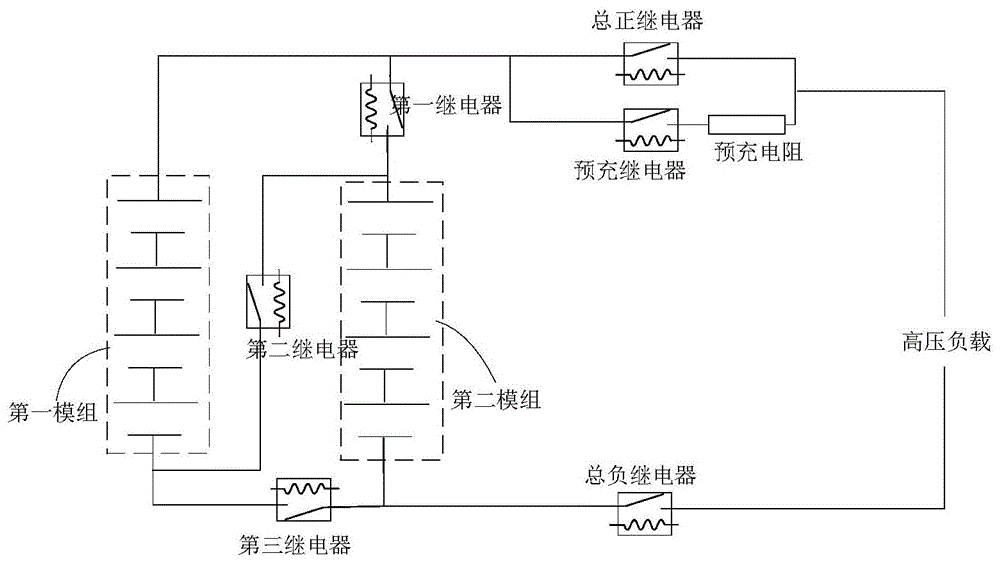 一种可切换电池模组串并联状态的电池包和车辆的制作方法