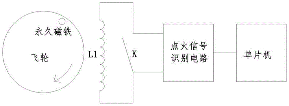 一种基于晶闸管控制的汽油发动机齿信号识别电路的制作方法