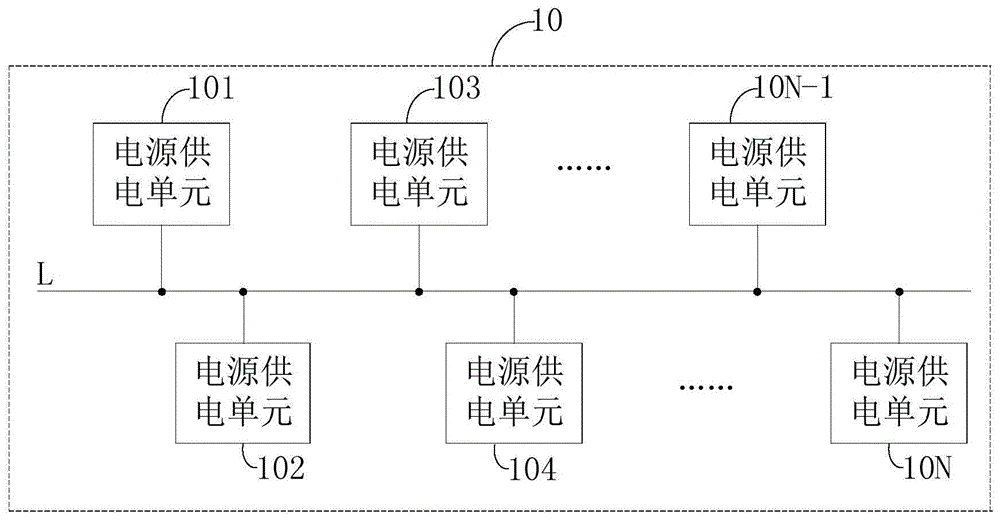 不间断电源的配电控制电路、配电箱及配电控制系统的制作方法