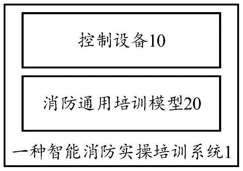 一种智能消防实操培训系统的制作方法