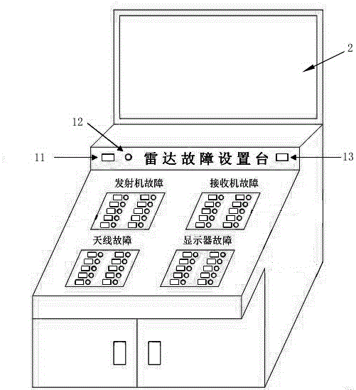 雷达故障设置台的制作方法