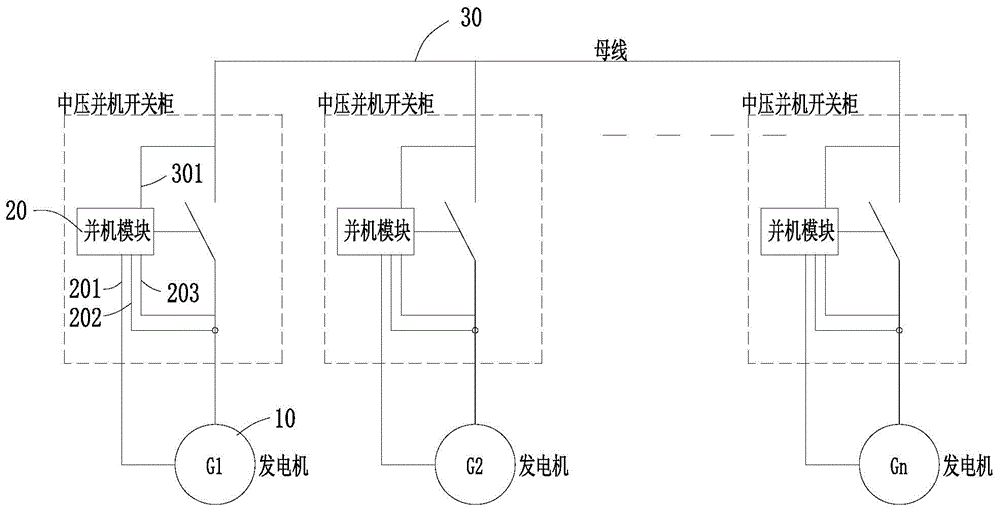 一种中压并机开关柜的制作方法