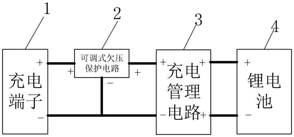 一种带可调式欠压保护电路的锂电池充电电路的制作方法