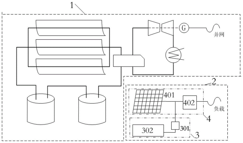 一种应用在光热电站厂用电侧的直流侧储能系统的制作方法