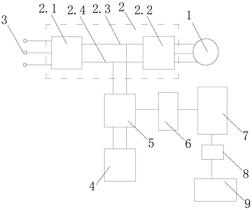 带超级电容的起重机械节能智能控制系统的制作方法