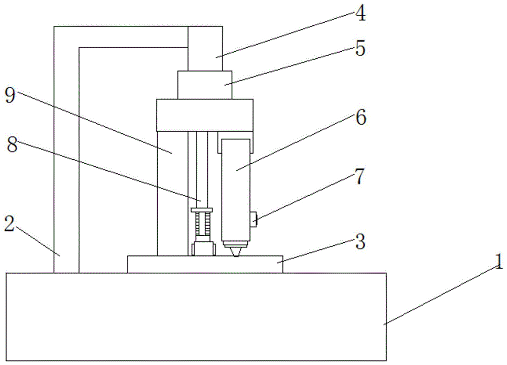 一种光纤的点胶固化装置的制作方法