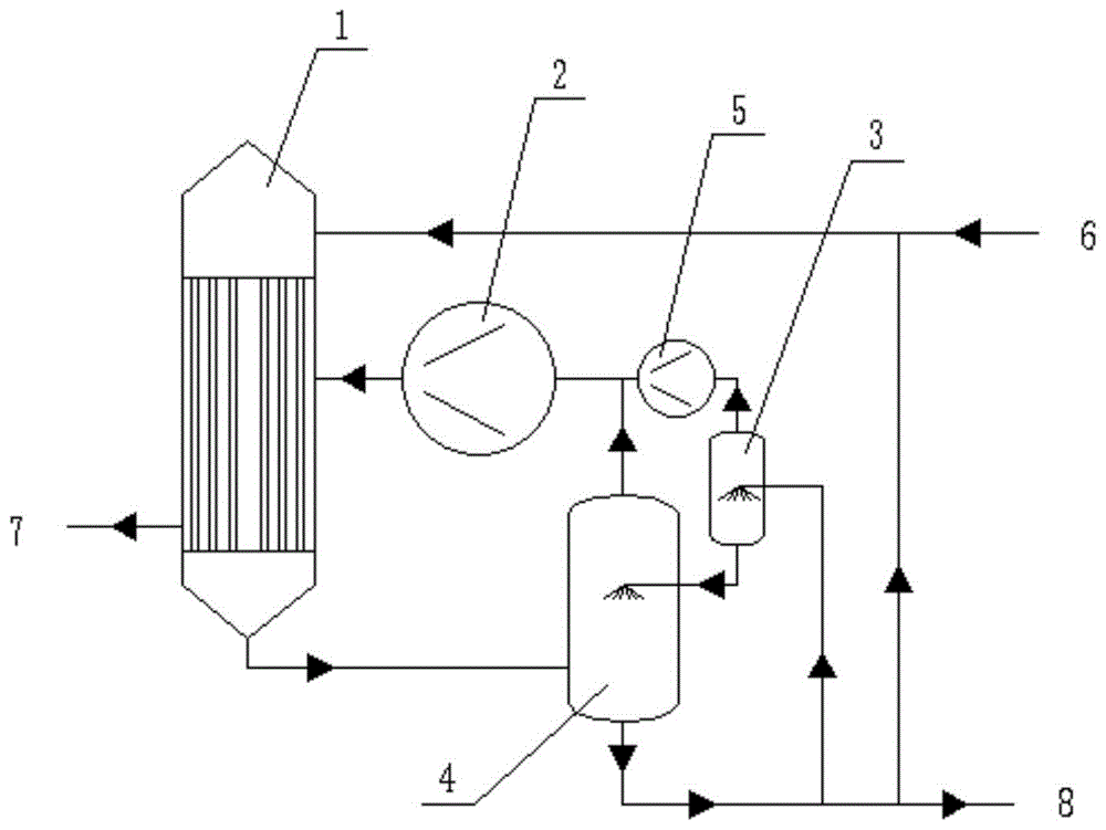 闪蒸消泡的MVR蒸发浓缩设备的制作方法