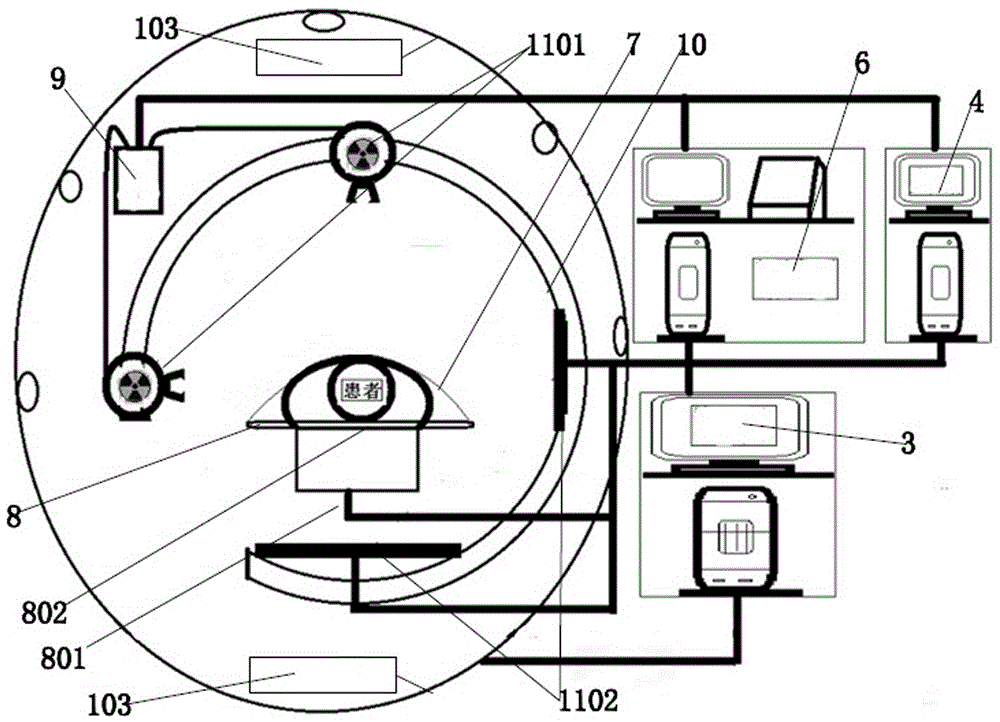 一种四维单源γ刀三维双数字X射线透视系统的制作方法