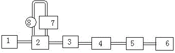 一种组合除臭设备的制作方法