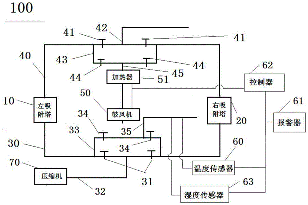 一种零损耗吸附式干燥机的制作方法