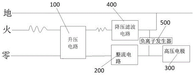 一种电场发生装置及电场保鲜冰箱的制作方法