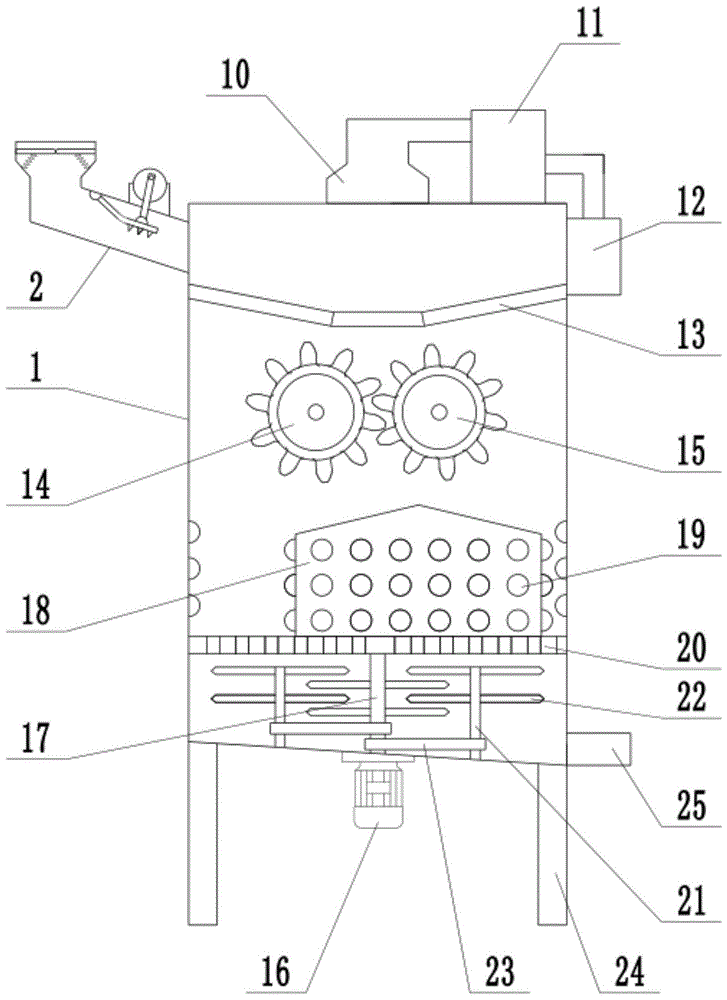 一种环保型多级建筑垃圾破碎处理装置的制作方法