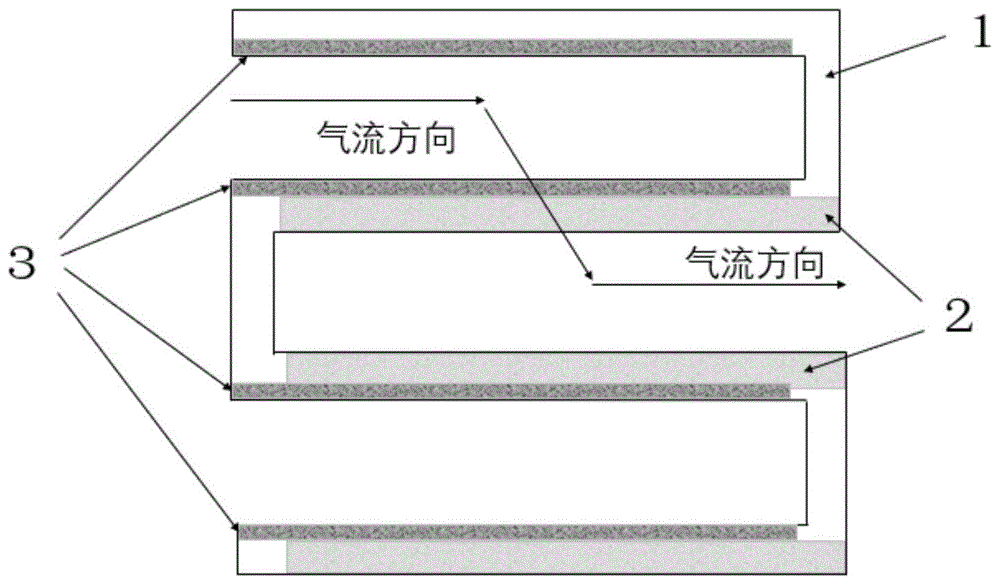 一种汽油机颗粒捕集催化剂及其制备方法与流程