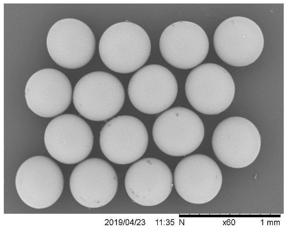 一种γ-氧化铝微球及其制备方法与流程