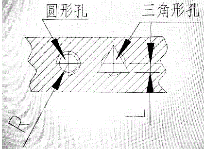 具有小孔径螺纹孔的铝件或工程塑料件的加工方法与流程