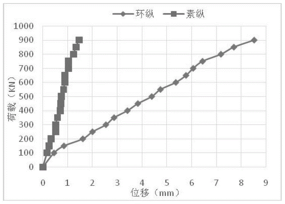 一种新型环氧树脂混凝土材料及其制备方法与流程