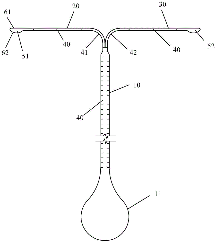 宫腔测量尺的制作方法