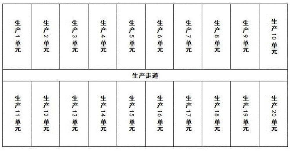 一种有机秧盘绿叶菜种植的方法与流程