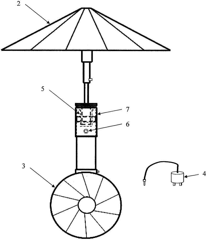 具有迷你风扇功能的便携式遮阳伞的制作方法