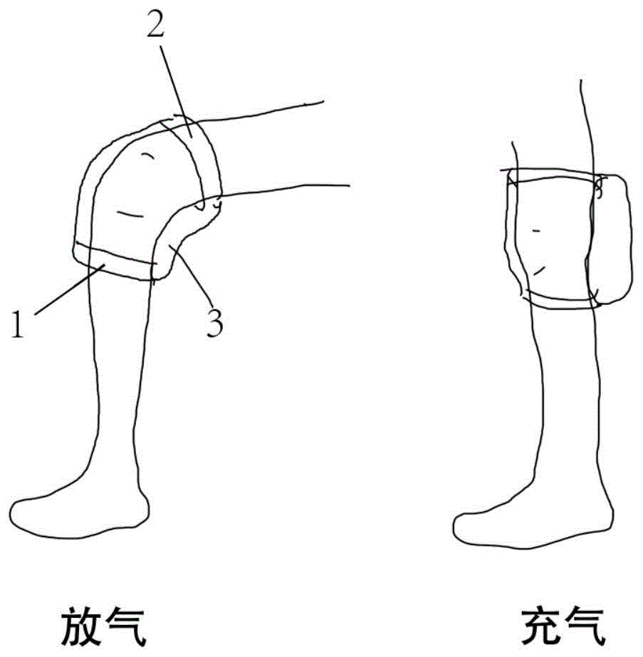 一种气囊式膝关节屈伸辅助装置的制作方法