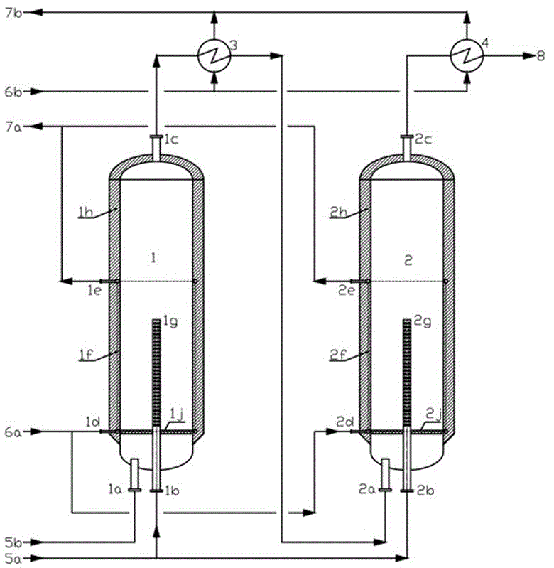 一种用于甲烷转化强化取热的流化床反应器的制作方法