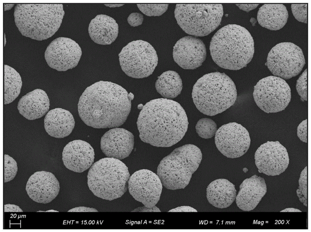 一种自润滑3D打印合金粉末及其制备方法与流程