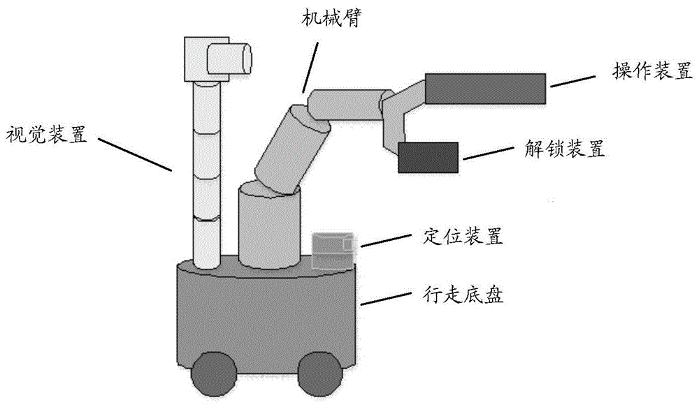 电力防误操作设备及方法与流程