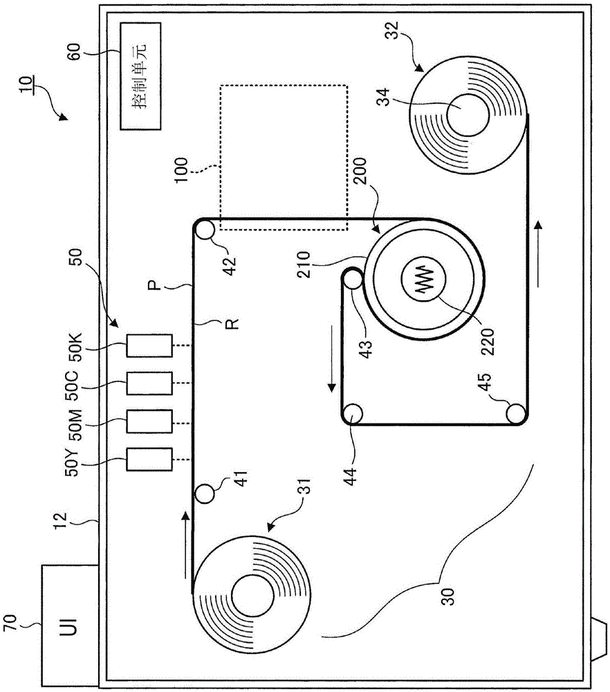 干燥装置及图像形成设备的制作方法