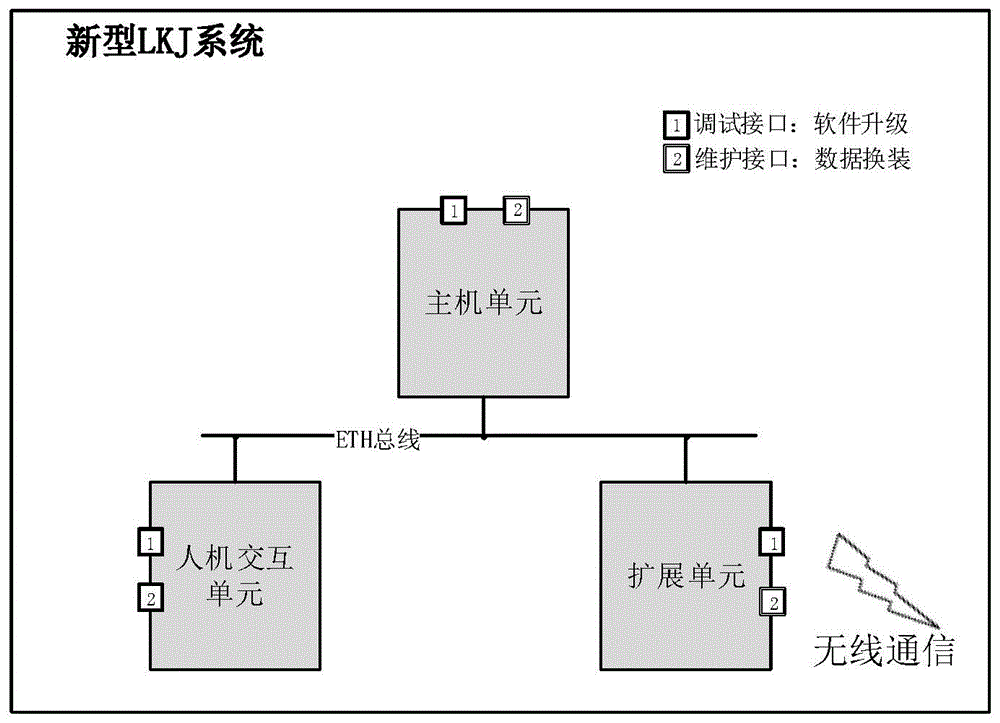 一种新型列车运行监控系统的制作方法