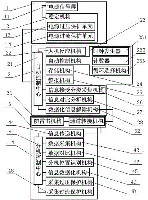 一种铁路信号轨道电路引接线断线在线监测设备的制作方法