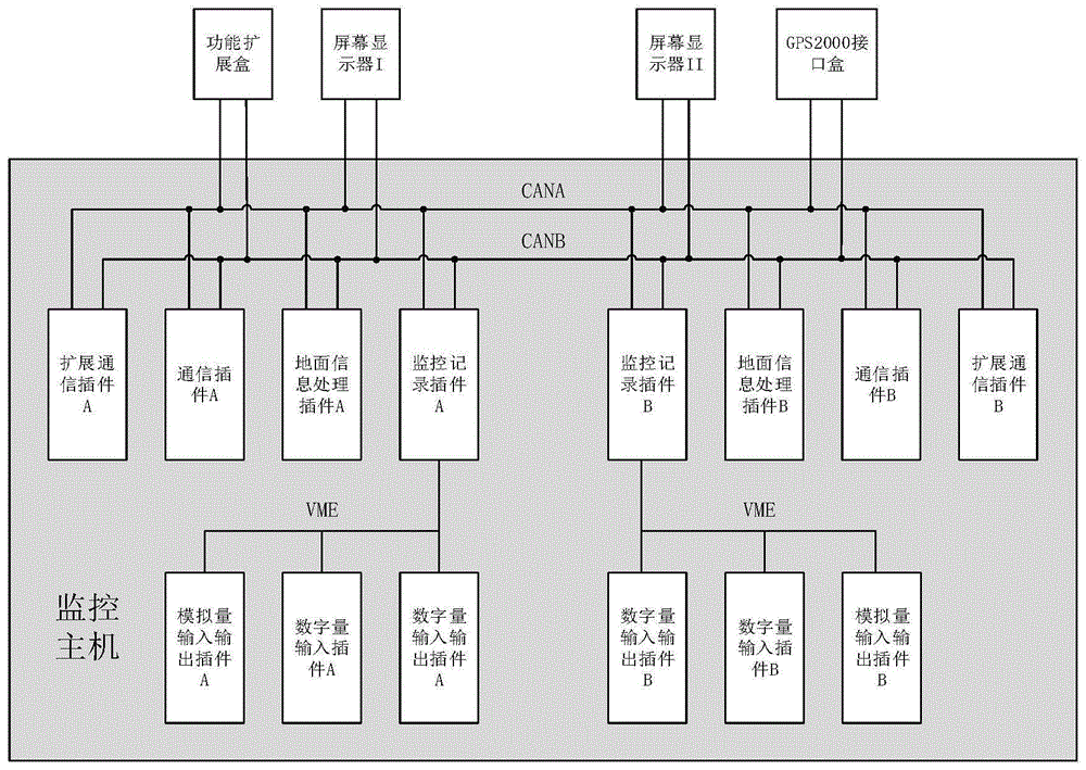 一种新型设计结构的列车运行监控装置的制作方法