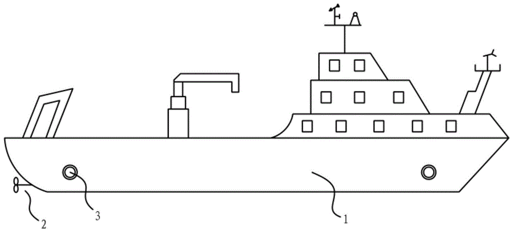 一种具有动力定位系统的科学考察船的制作方法