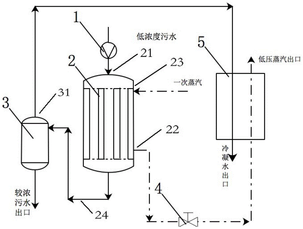 蒸汽减压装置的制作方法