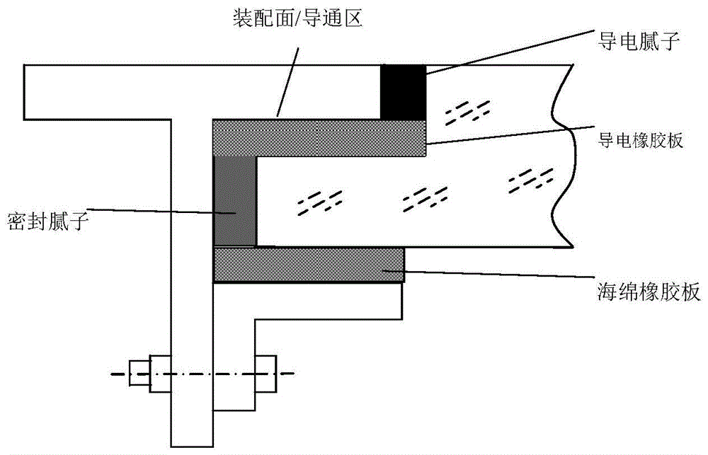 一种驾驶舱侧风挡玻璃装配方法及装配骨架与流程