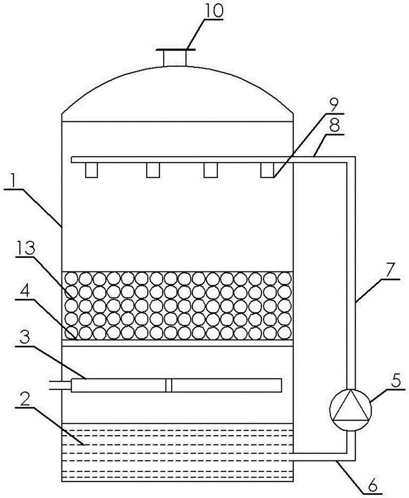 一种可废气均布的生物滴滤塔的制作方法