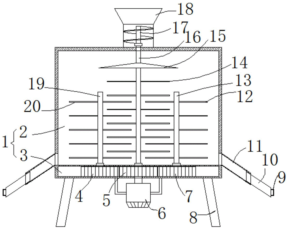 一种板材加工用原料混合装置的制作方法