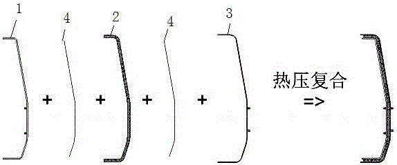 一种3D热压复合板的加工方法与流程