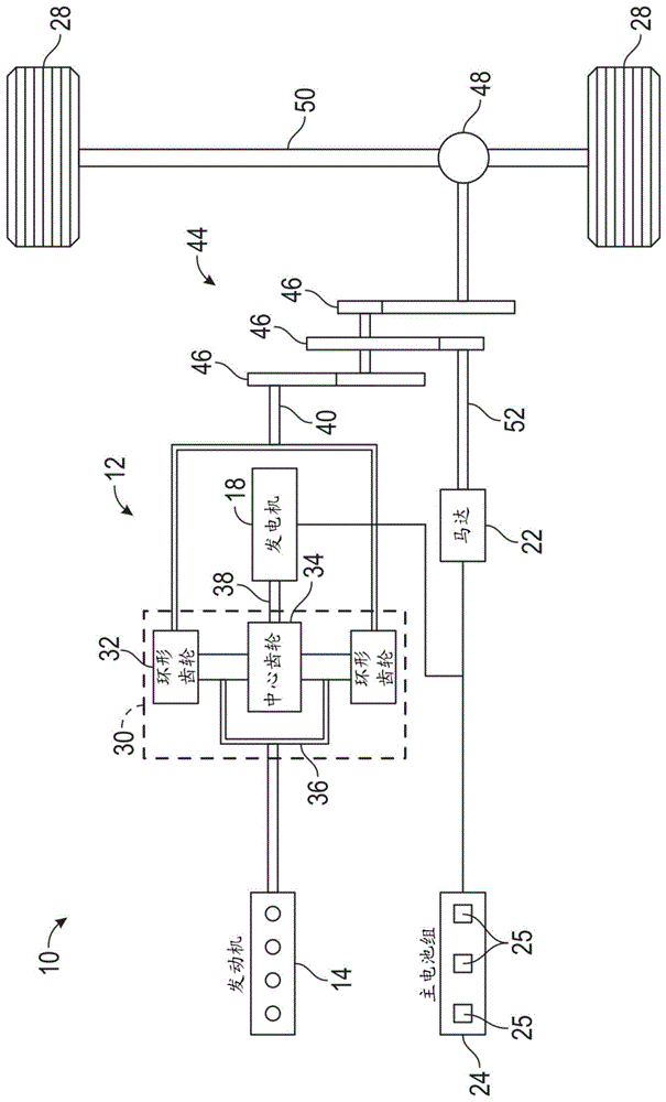 用于电气化车辆电池组的保护性保持架组件的制作方法