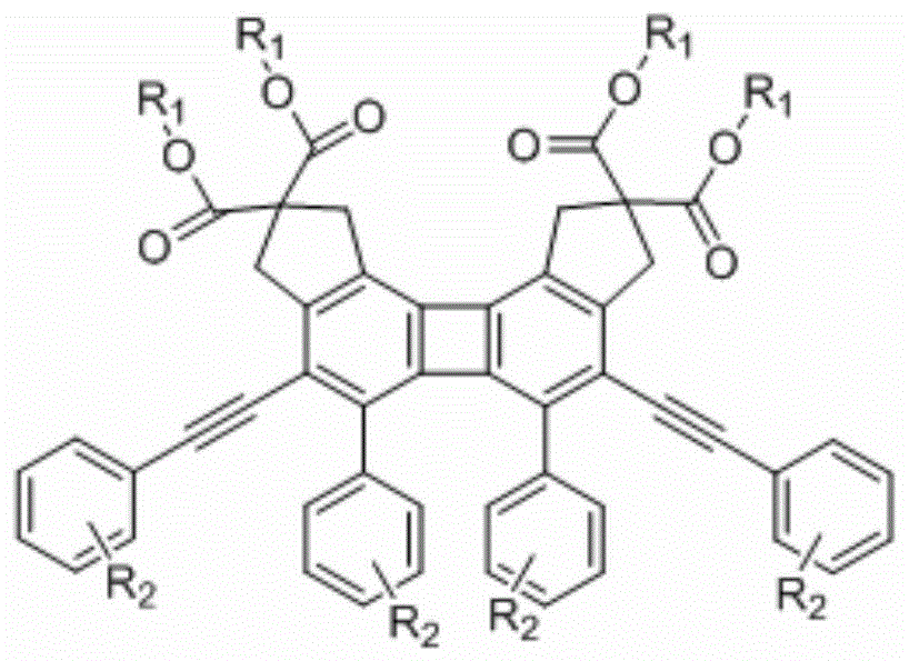 一种联苯烯类衍生物及其制备方法与流程