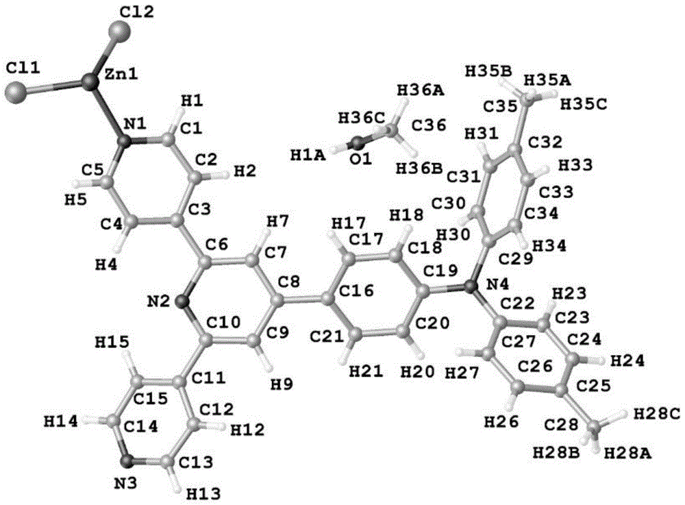 一种具有相匹配SHG性能的一维配位聚合物及其合成方法与流程