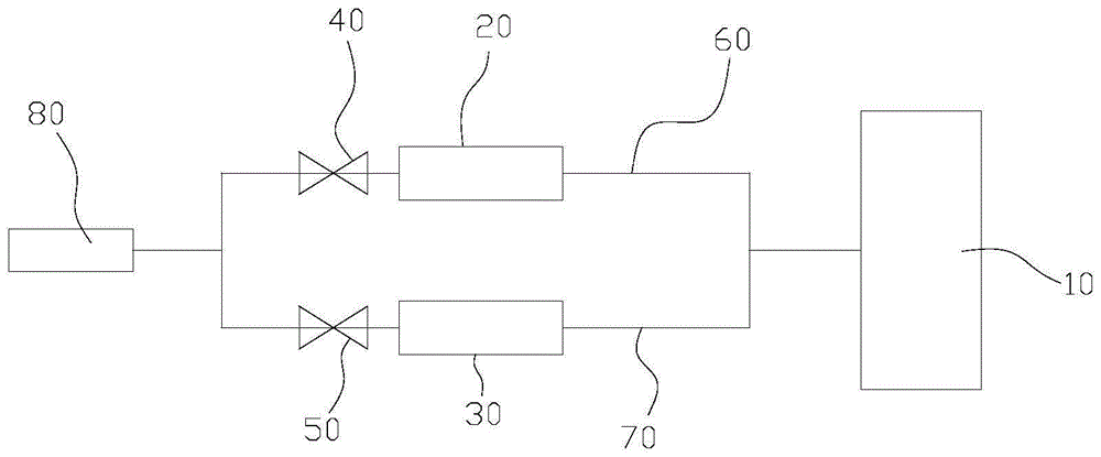 加油系统的制作方法