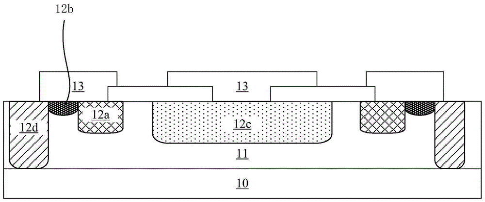 半导体器件及其制造方法与流程