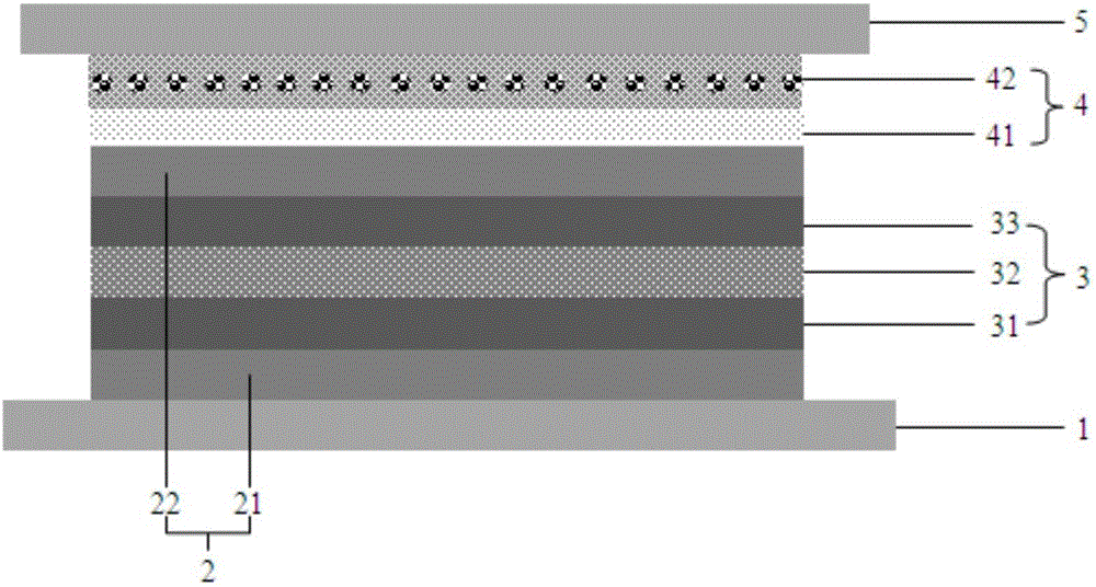 有机发光器件及其制备方法与流程