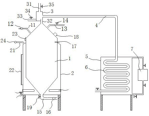 一种桑椹蒸馏酒的蒸馏设备的制作方法