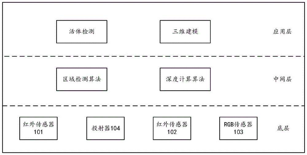 智能相机设备和信息处理方法、信息处理设备及介质与流程