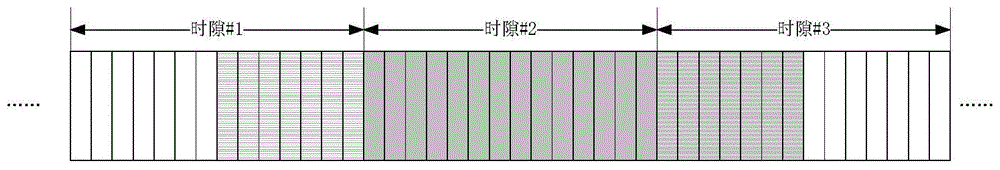 一种数据信道的传输方法及装置与流程