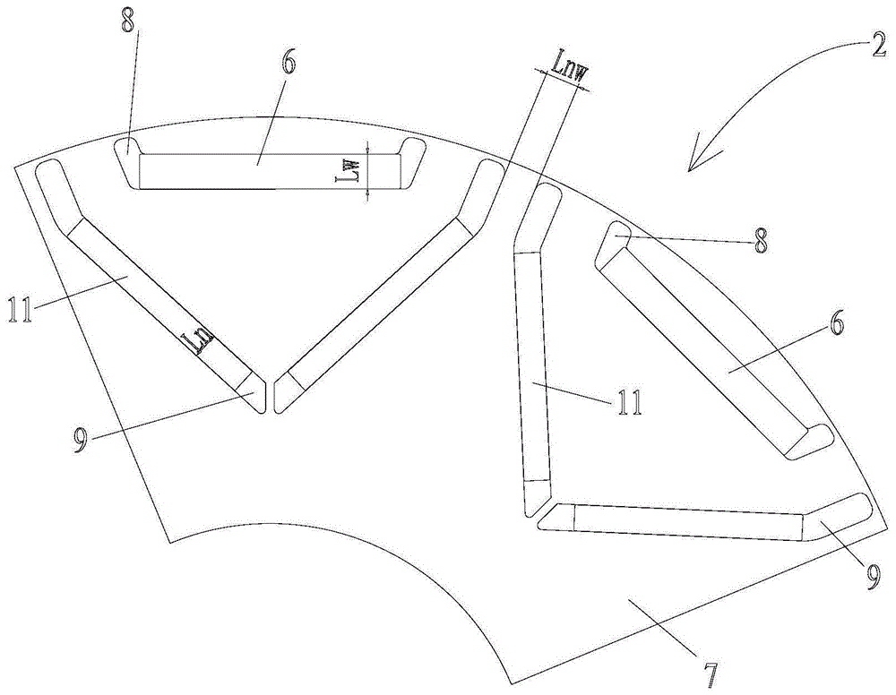 混磁电机用转子及其混磁电机的制作方法