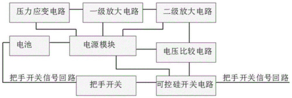 一种电动自行车意外起步控制电路的制作方法