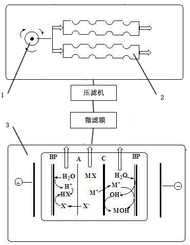 一种管道式反应器湿法生产无砷锑白的系统的制作方法