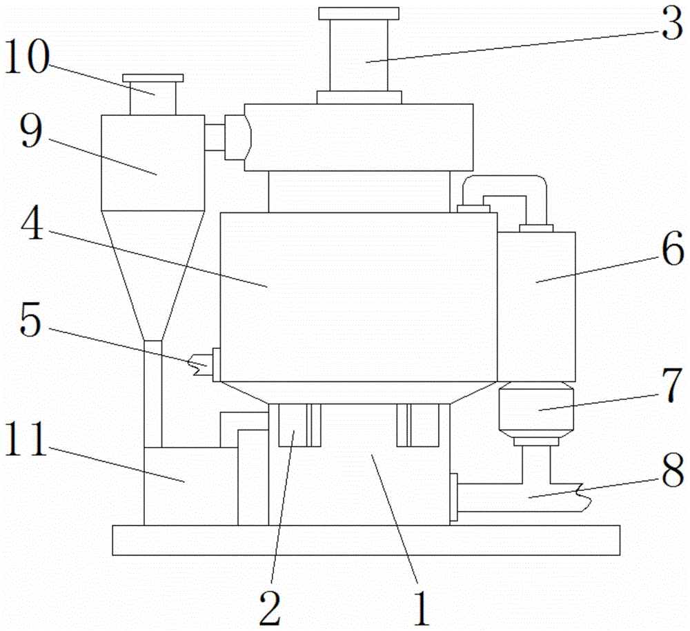 一种固废处理气化炉结构的制作方法